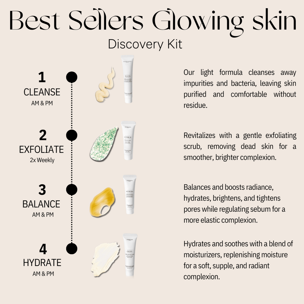 Best Sellers Glowing Skin - Discovery Kit